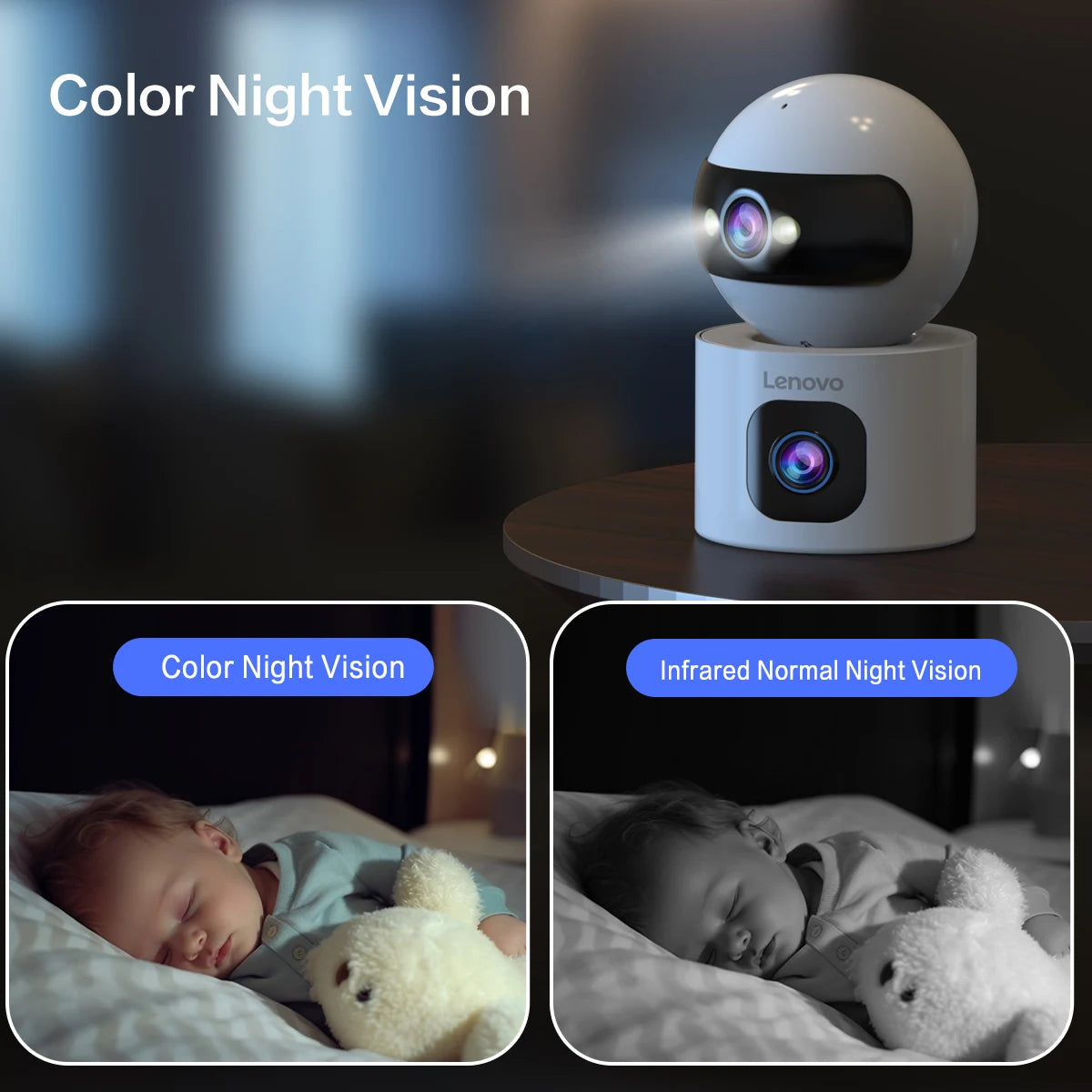 Lenovo 4K IP Baby Monitor